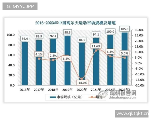 成都乒乓球队比赛经验深度对比分析及其对未来发展的影响探讨 成都乒乓球队比赛经验深度对比分析及其对未来发展的影响探讨