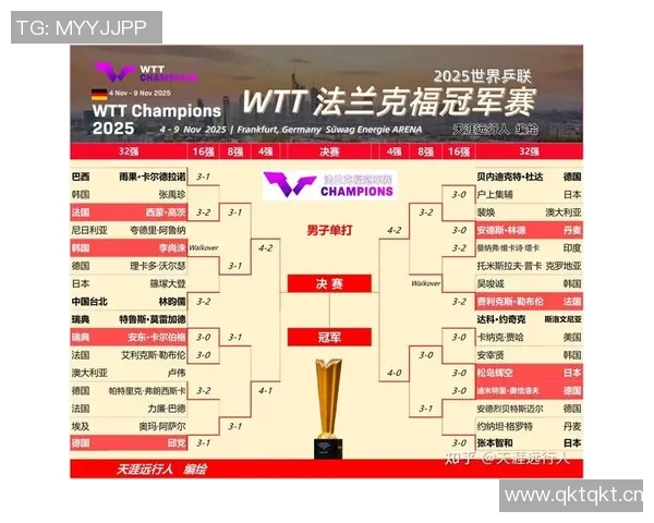 挑战者杯最新积分榜LNG战队以78分稳居第一名 挑战者杯最新积分榜LNG战队以78分稳居第一名